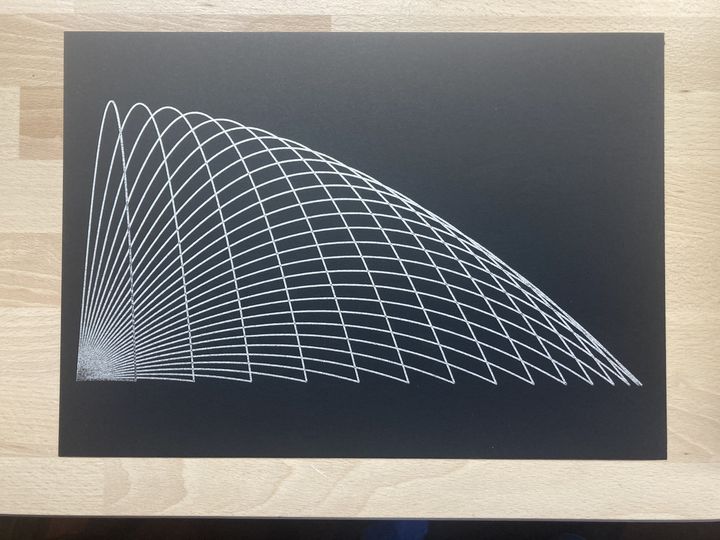 Trajectory 3 degree steps, white on black
