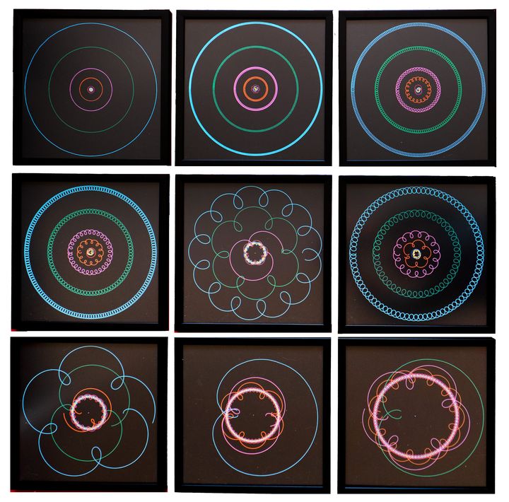 Planets perspective